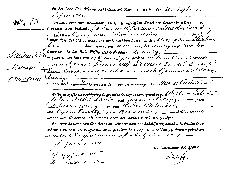 Geboorte- huwelijks- en overlijndensakte van Maria Christina S(o)(u)dderland